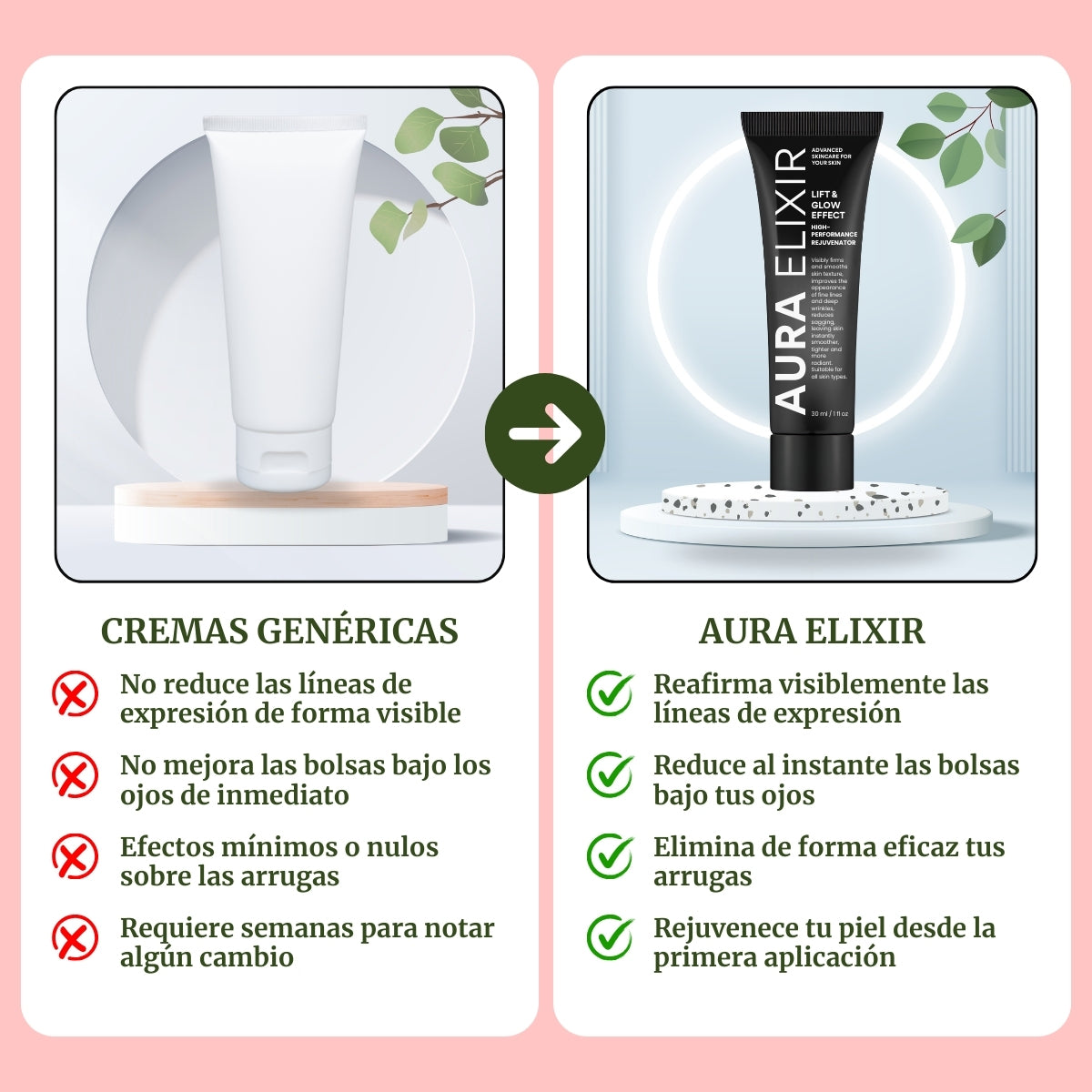Aura Elixir - Regeneración Facial Avanzada